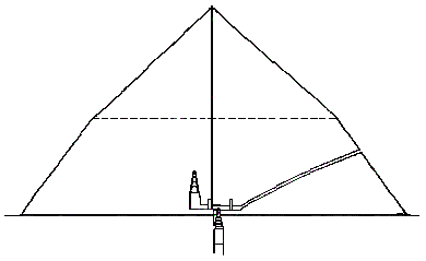 Schematische weergave