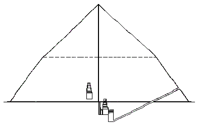 Schematische weergave