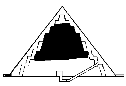 Schema trappiramide