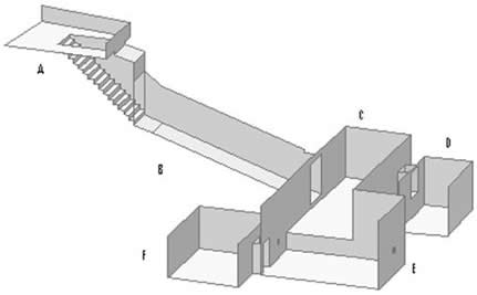 Schematische weergave van de graftombe van Toetanchamon, 18de dynastie