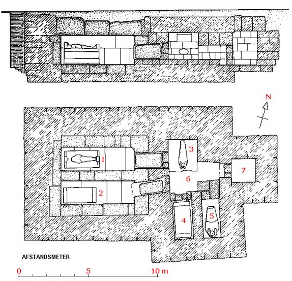 Schematische weergave van de tombe van Psoesennes I, dynaastie 21
