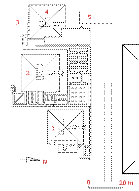 Schematisch overzicht van de ontdekkingen van het Franse team
