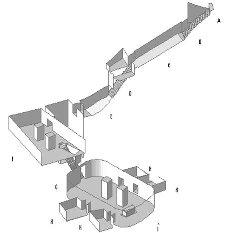 Vallei der koningen - Schematische weergave van KV34 graftombe van Thoetmoses III - 18de Dynastie. 