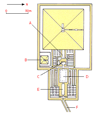 Schematische weergave piramide Pepi I